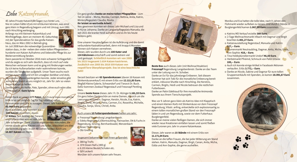 Jahresbericht Private Katzenhilfe 2024